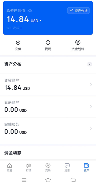 行情界面